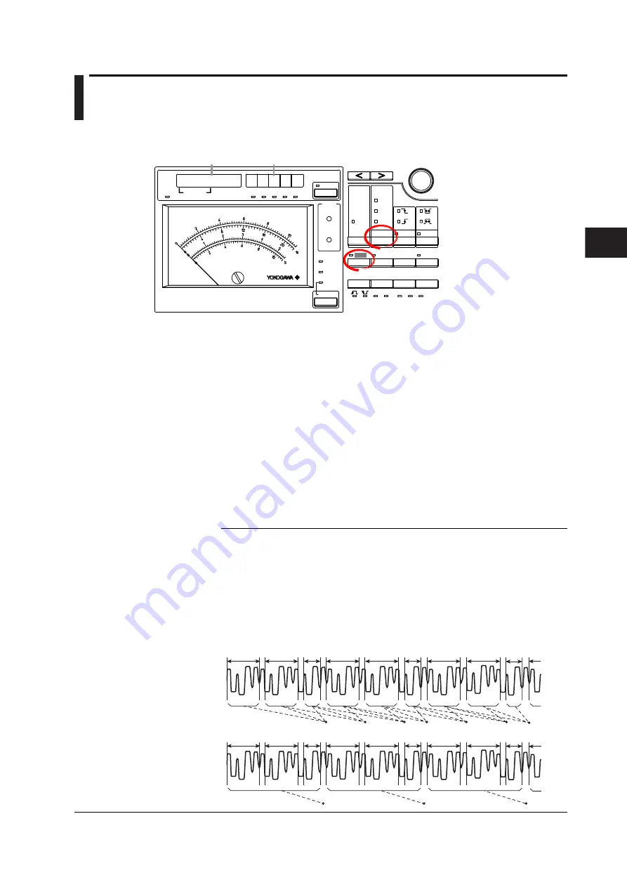 YOKOGAWA TA220 User Manual Download Page 51