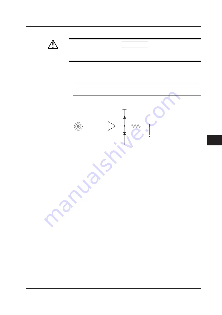 YOKOGAWA TA220 User Manual Download Page 69