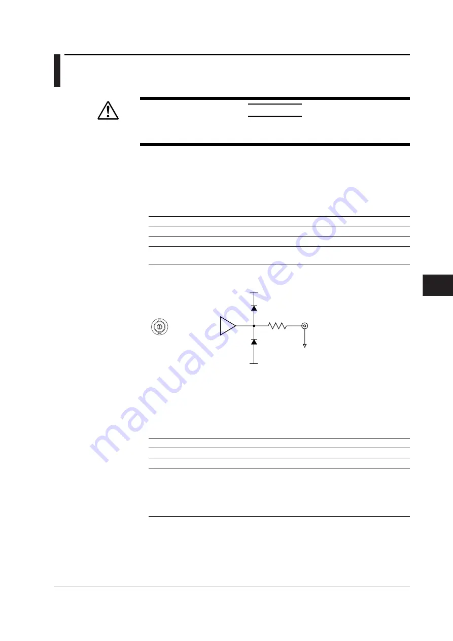 YOKOGAWA TA220 User Manual Download Page 77