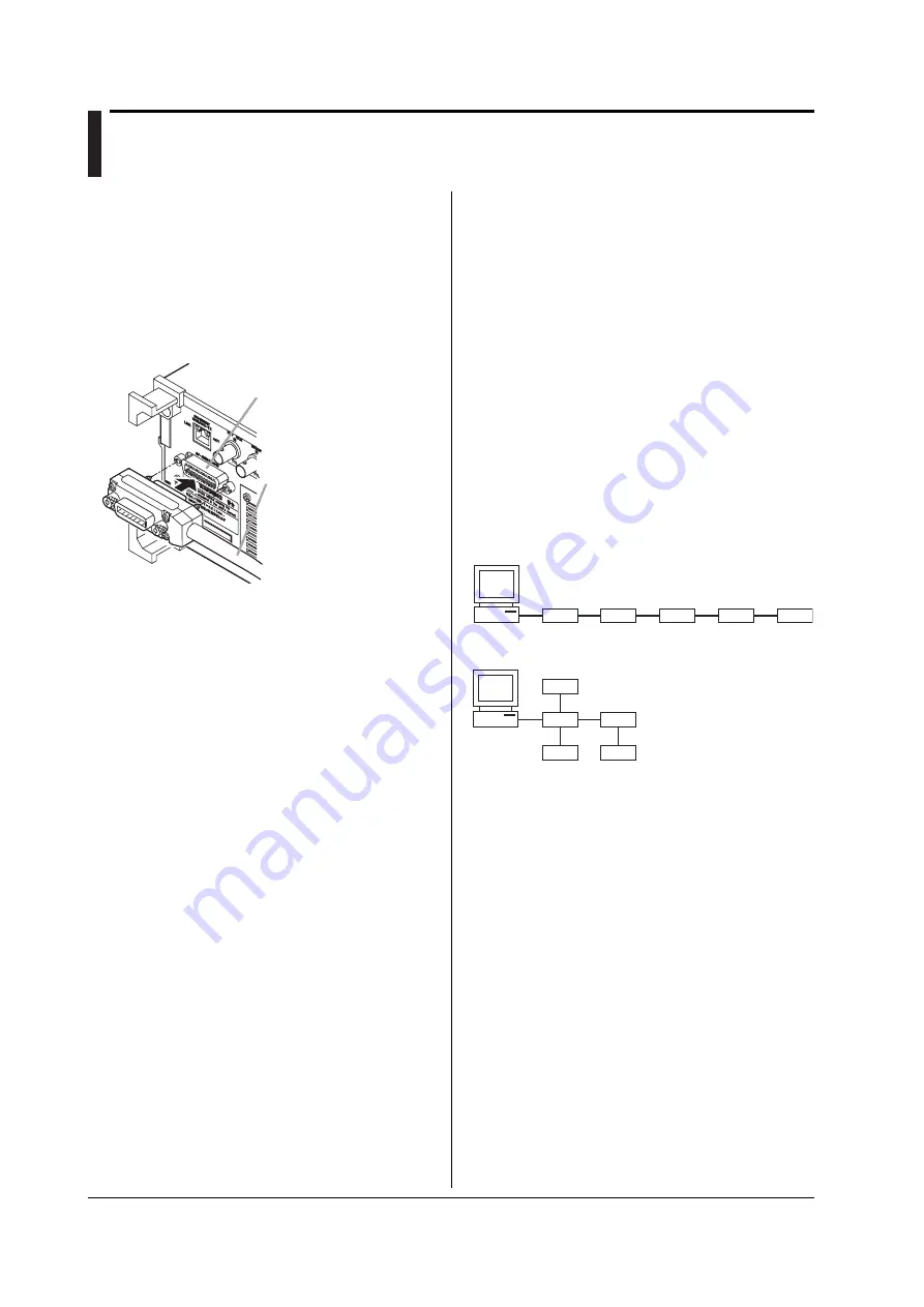 YOKOGAWA TA220 User Manual Download Page 82