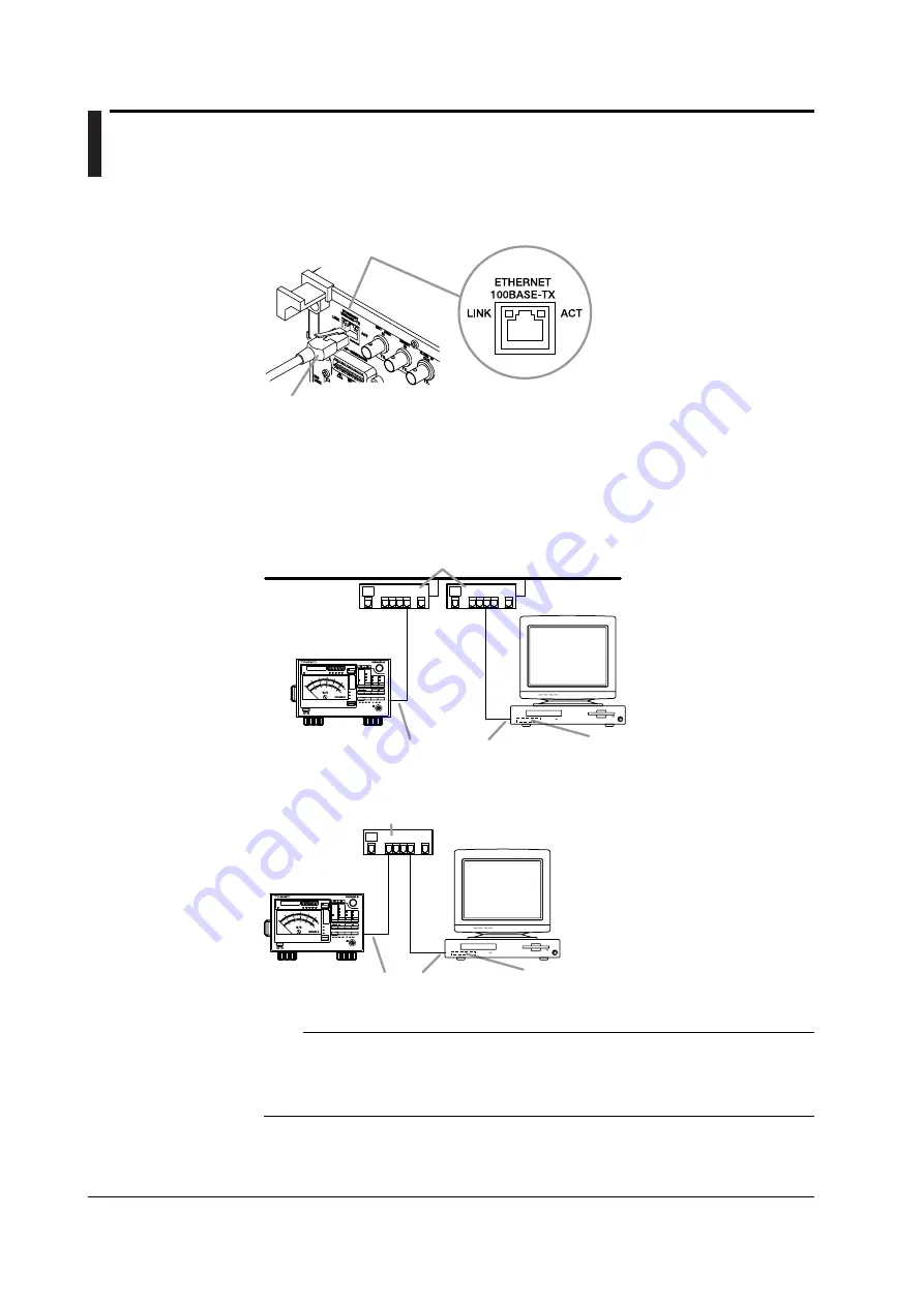 YOKOGAWA TA220 User Manual Download Page 86