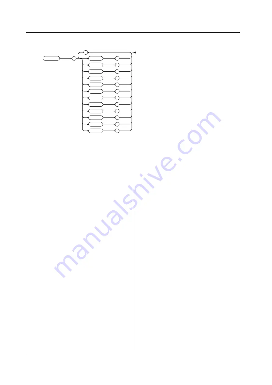 YOKOGAWA TA220 User Manual Download Page 102