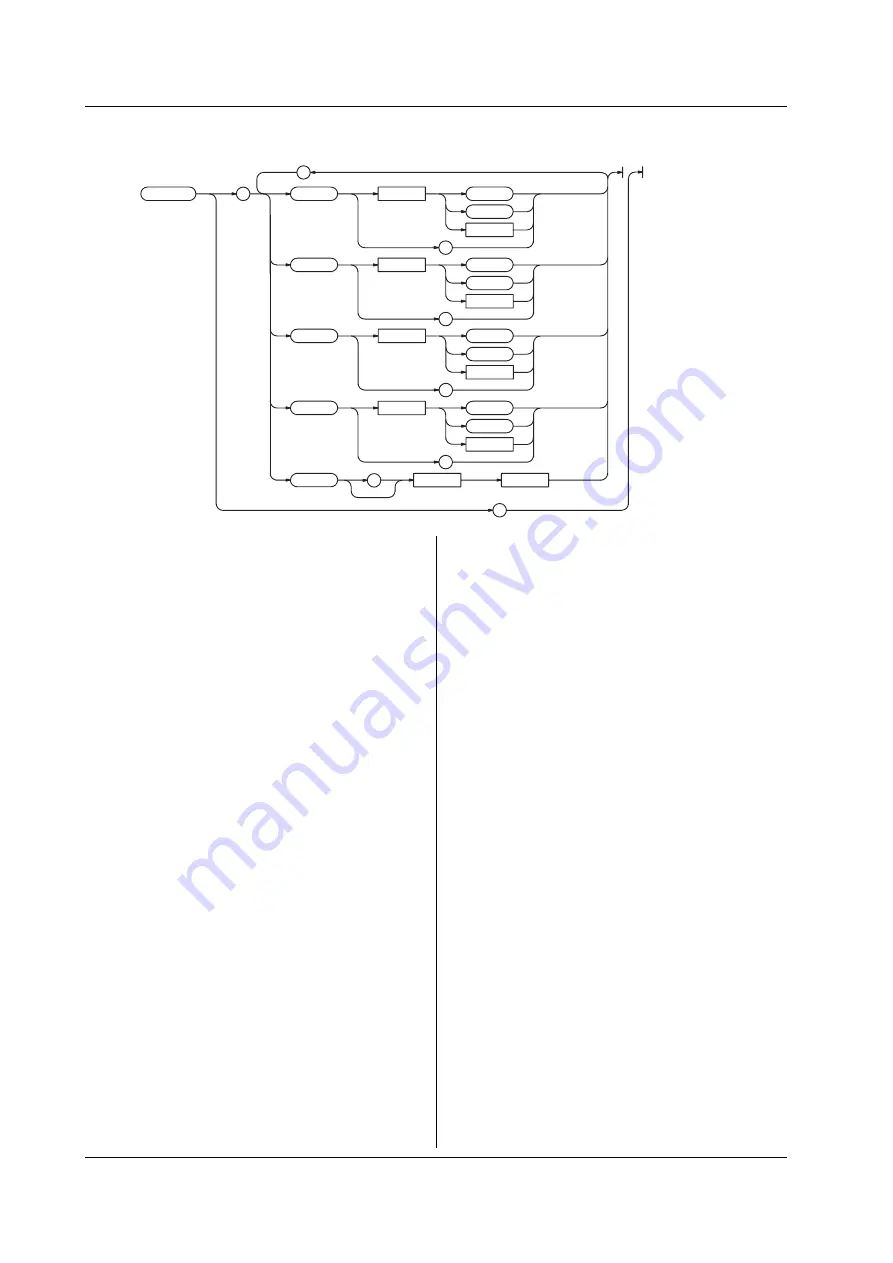 YOKOGAWA TA220 User Manual Download Page 104