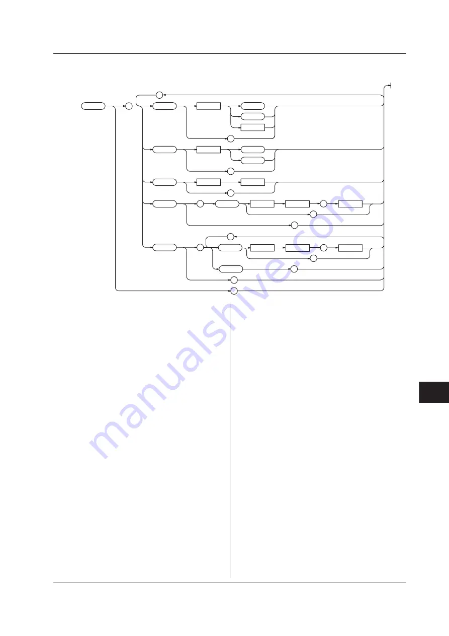 YOKOGAWA TA220 User Manual Download Page 113