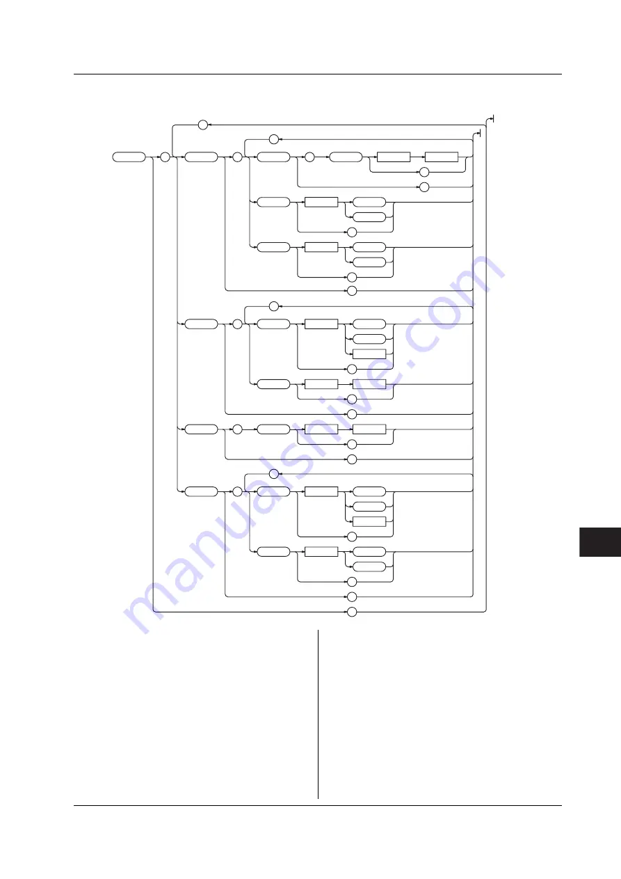 YOKOGAWA TA220 User Manual Download Page 117