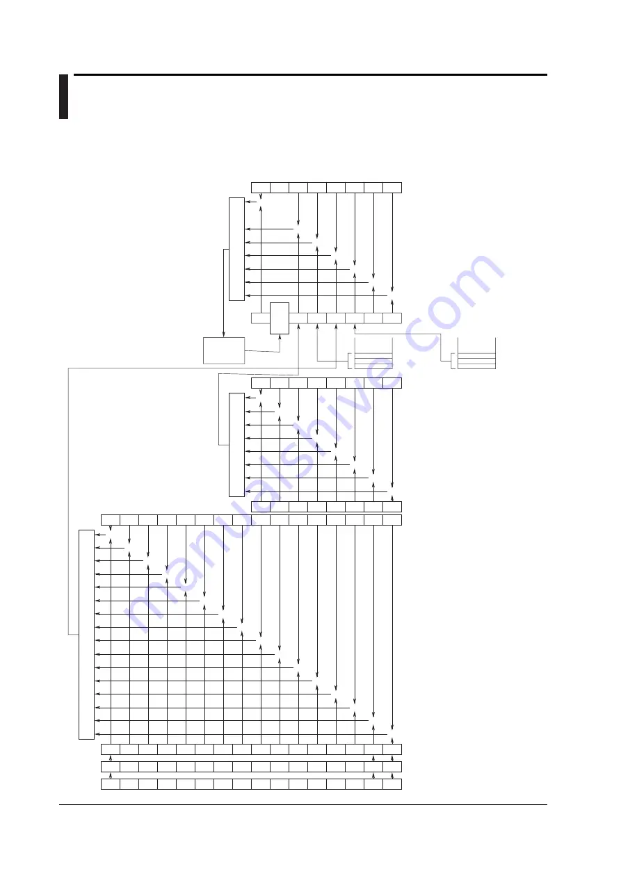 YOKOGAWA TA220 User Manual Download Page 124