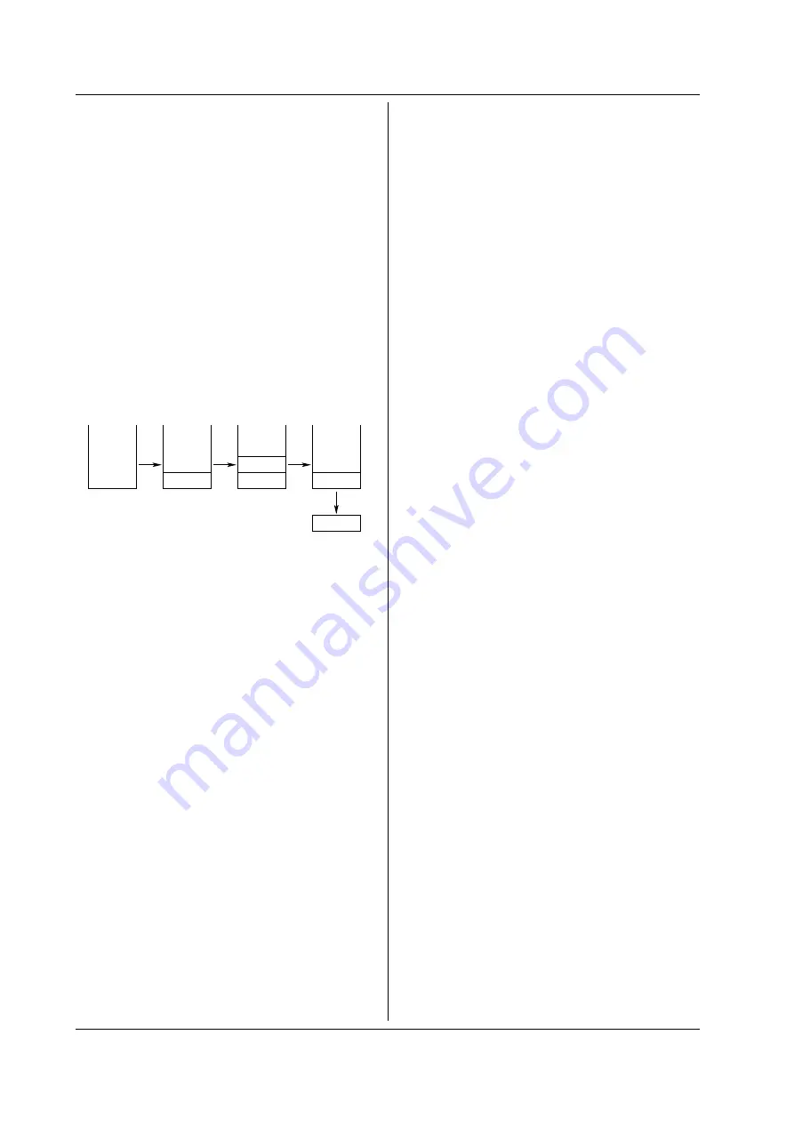 YOKOGAWA TA220 User Manual Download Page 128