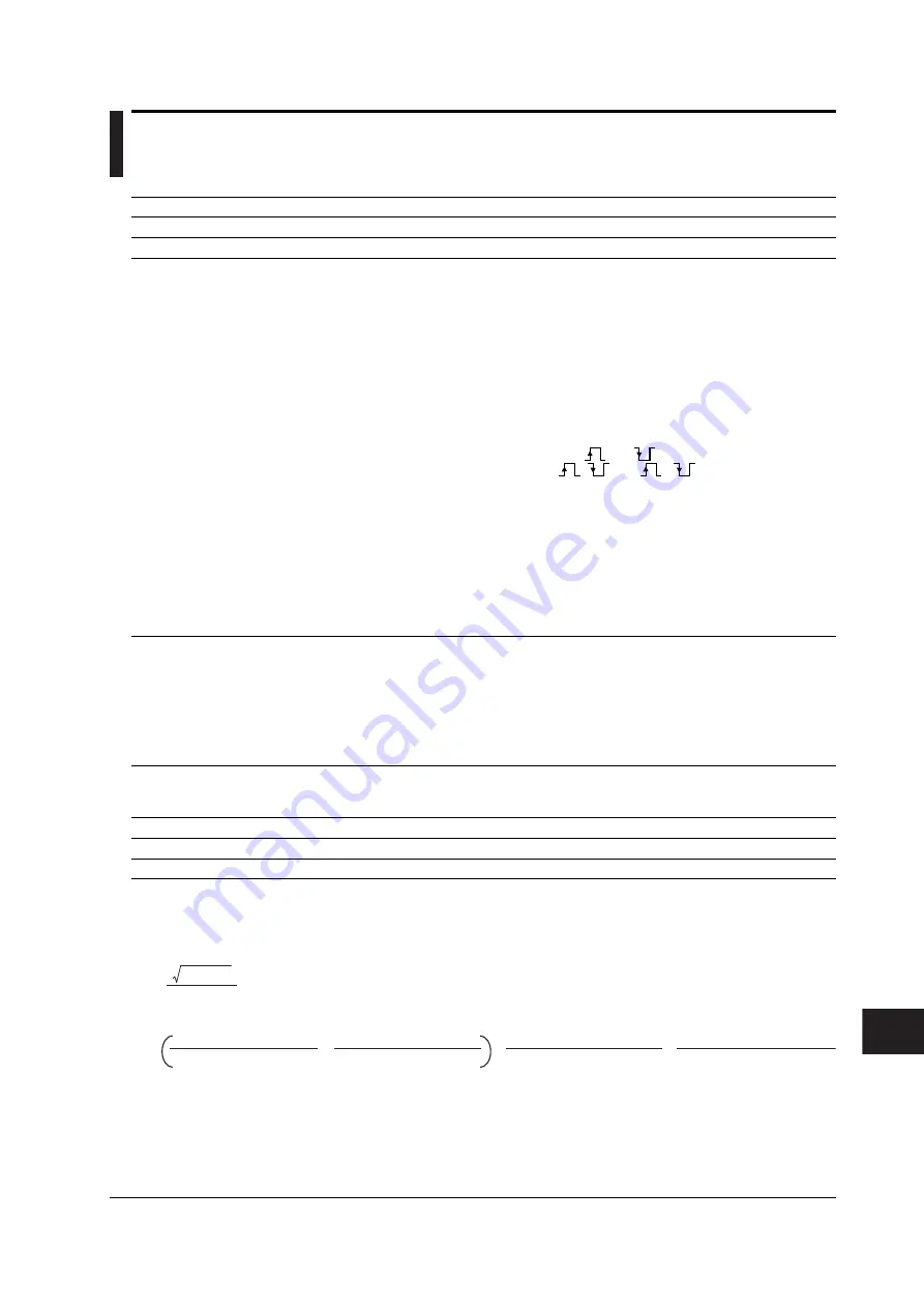 YOKOGAWA TA220 User Manual Download Page 167