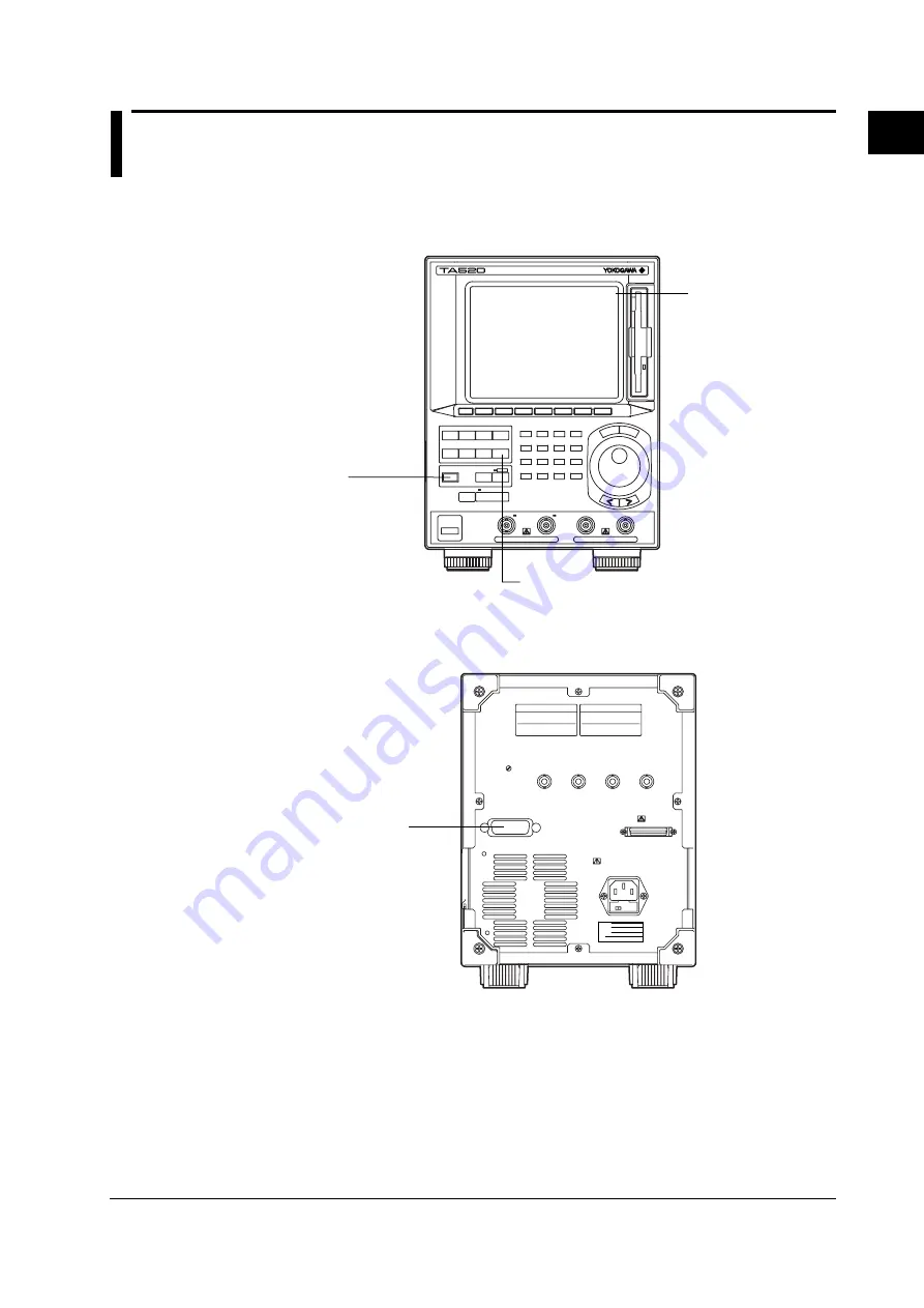 YOKOGAWA TA520 User Manual Download Page 6