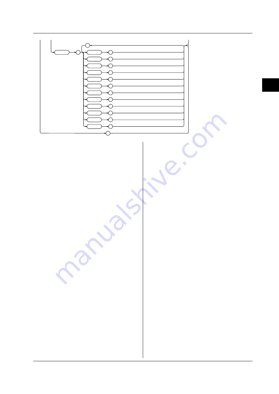 YOKOGAWA TA520 User Manual Download Page 33