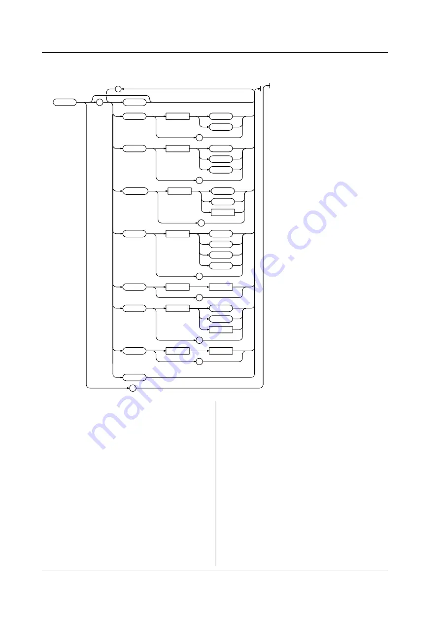 YOKOGAWA TA520 User Manual Download Page 48