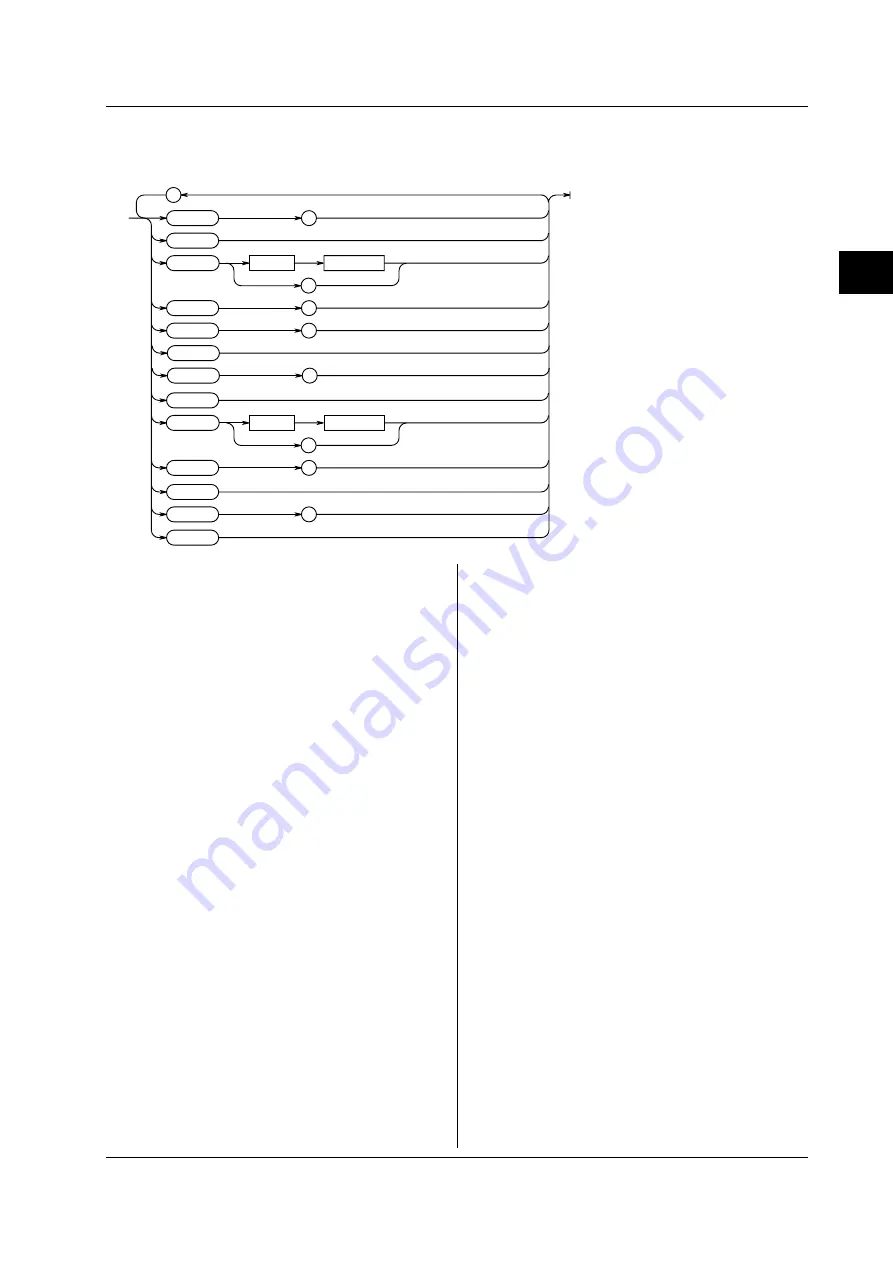 YOKOGAWA TA520 User Manual Download Page 79