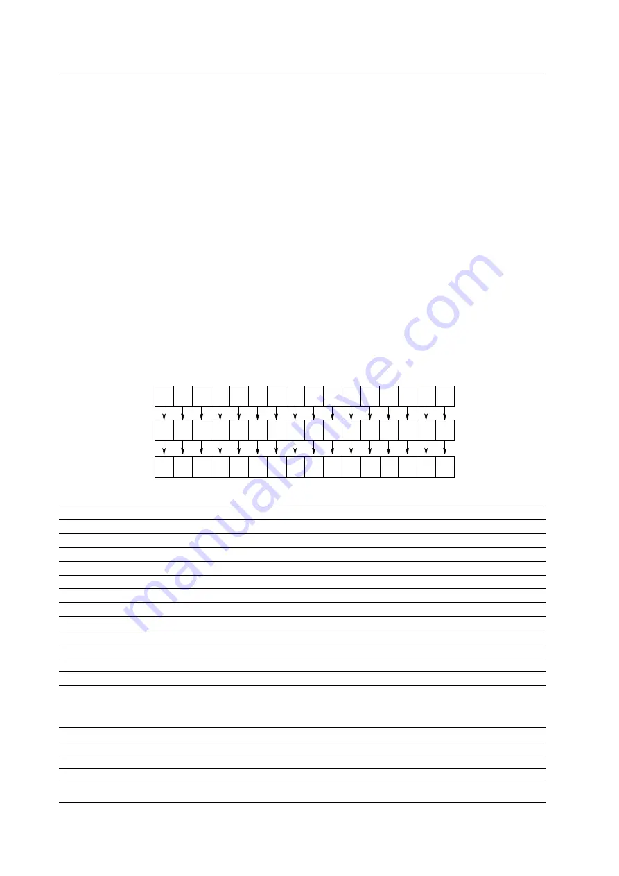 YOKOGAWA TA520 User Manual Download Page 84