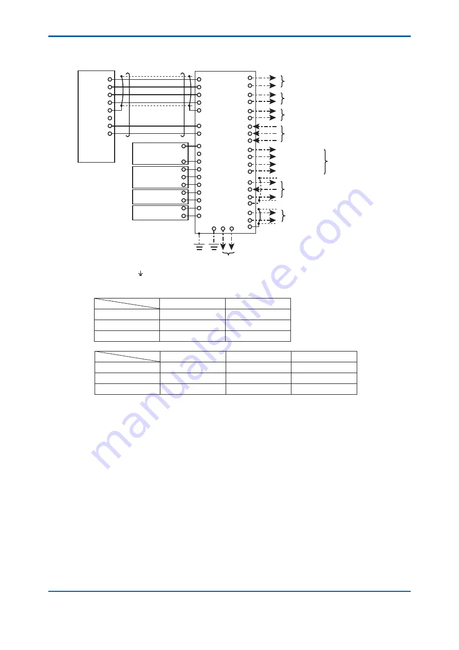 YOKOGAWA TB400G-A1 Series User Manual Download Page 36