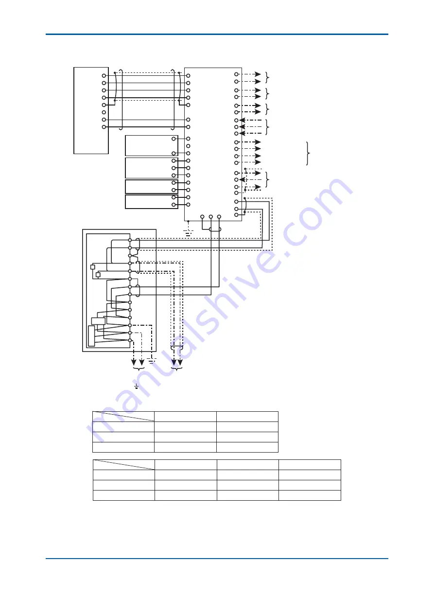 YOKOGAWA TB400G-A1 Series User Manual Download Page 48