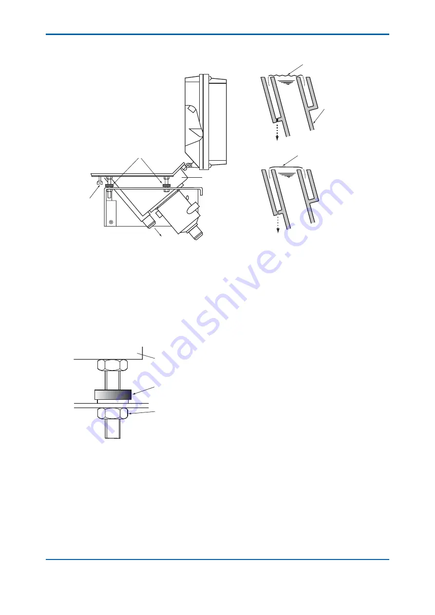 YOKOGAWA TB400G-A1 Series User Manual Download Page 51