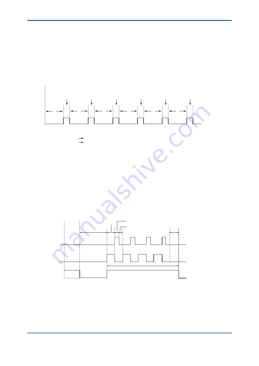 YOKOGAWA TB400G-A1 Series User Manual Download Page 54