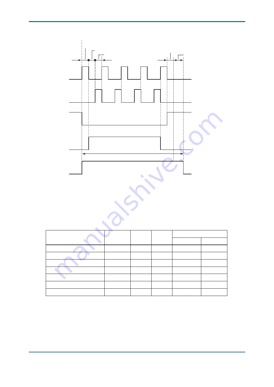 YOKOGAWA TB400G-A1 Series User Manual Download Page 56