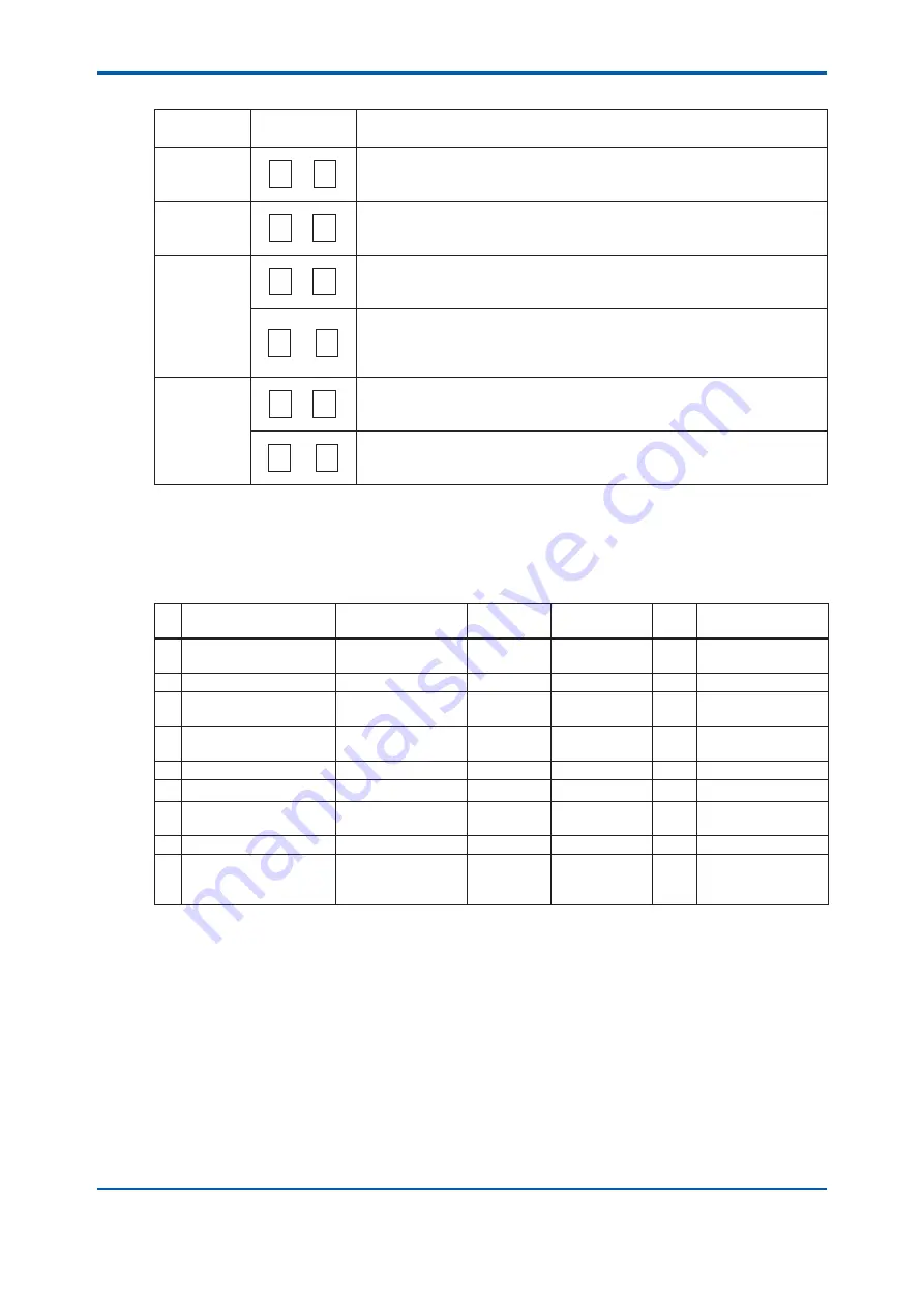 YOKOGAWA TB400G-A1 Series User Manual Download Page 72