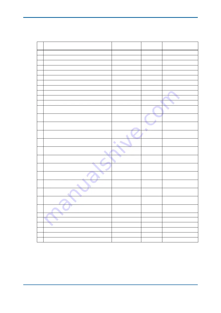 YOKOGAWA TB400G-A1 Series User Manual Download Page 75