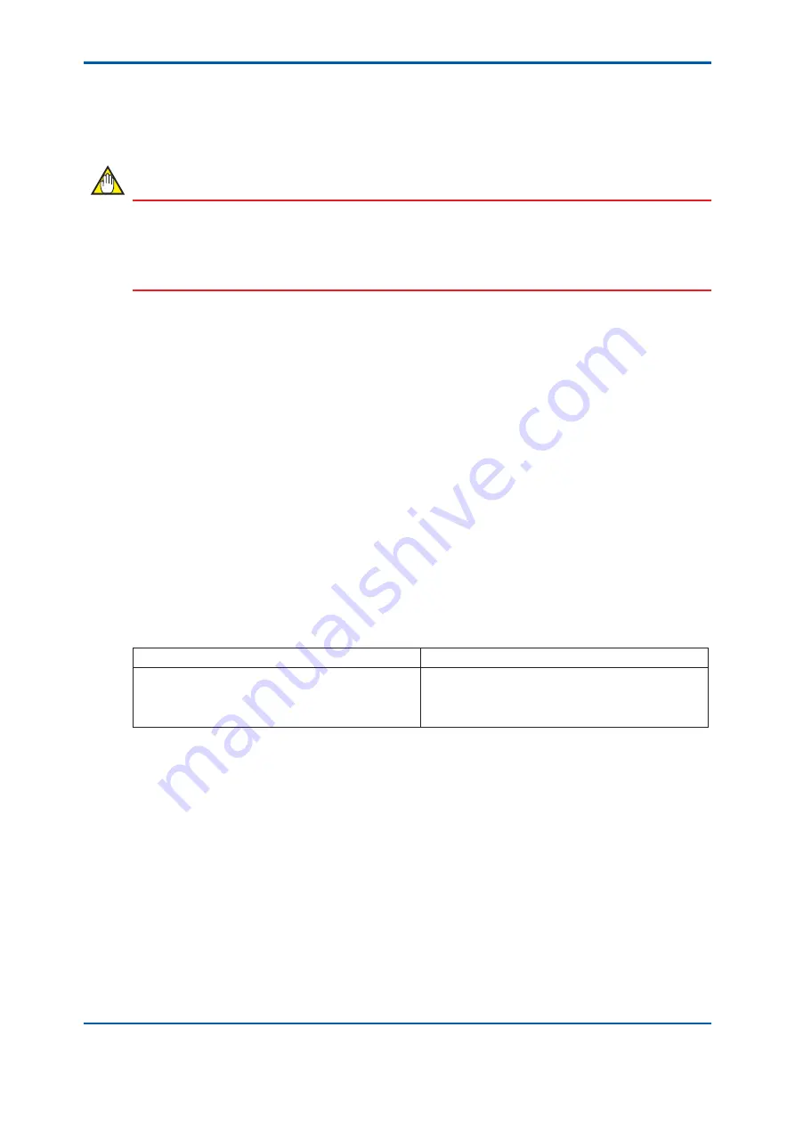 YOKOGAWA TB400G-A1 Series User Manual Download Page 122