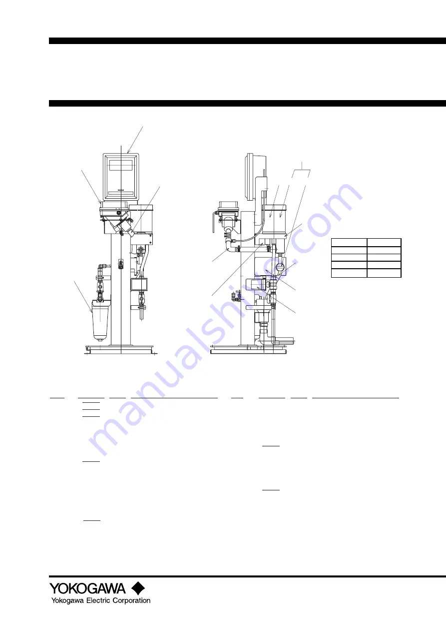 YOKOGAWA TB400G-A1 Series User Manual Download Page 128