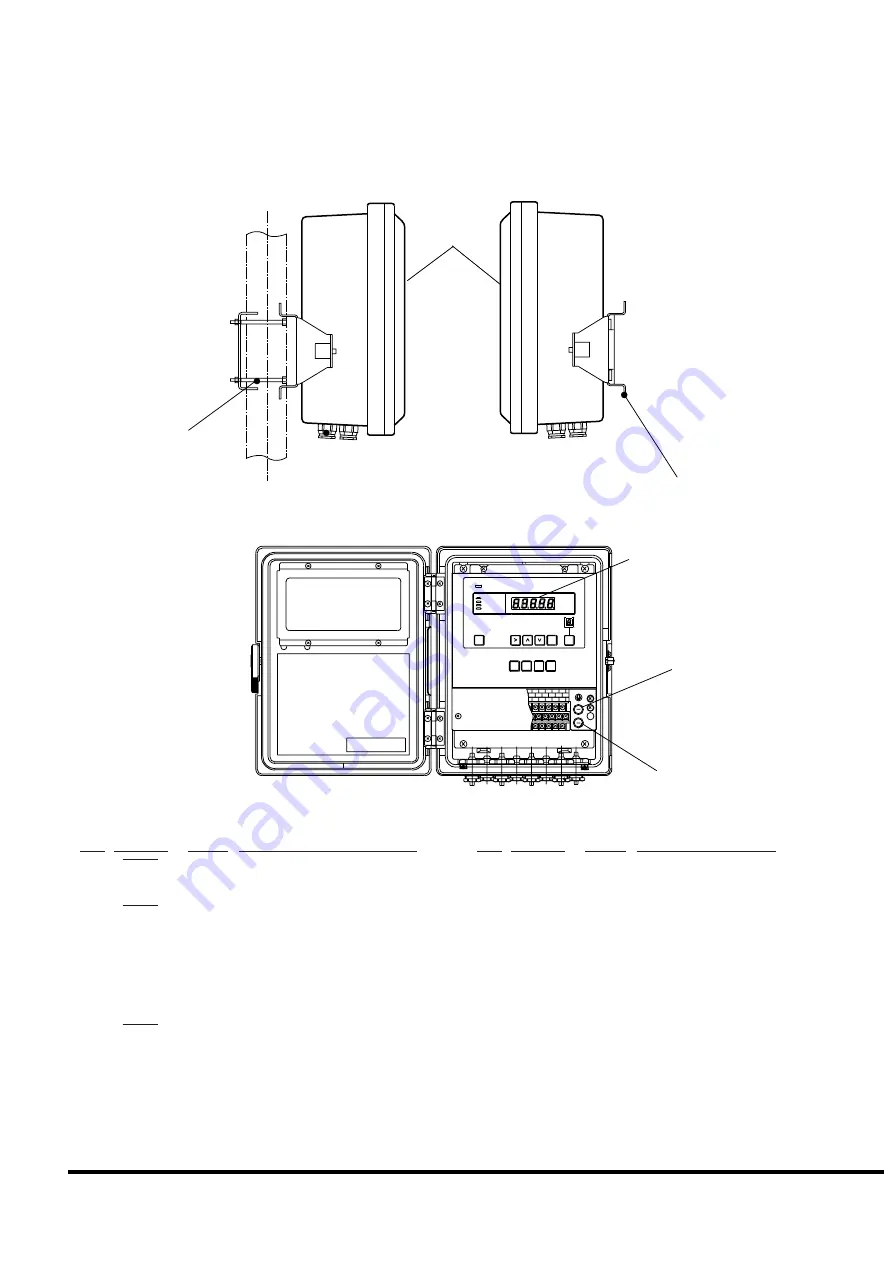 YOKOGAWA TB400G-A1 Series Скачать руководство пользователя страница 129