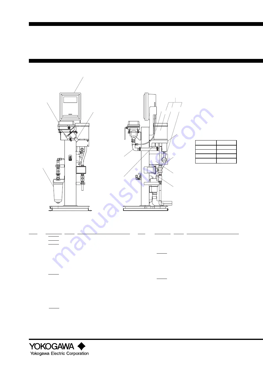 YOKOGAWA TB400G-A1 Series User Manual Download Page 139