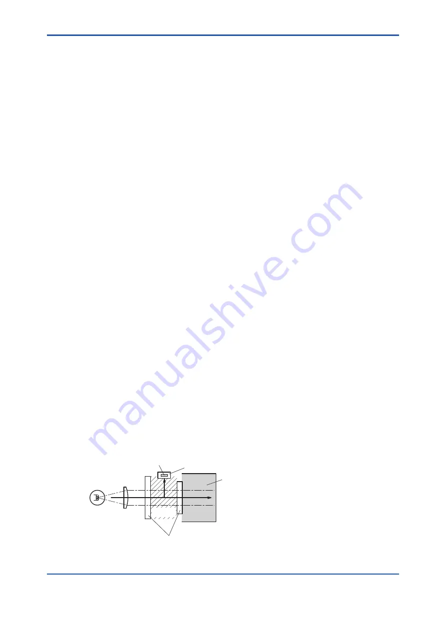 YOKOGAWA TB750G Quick Start Manual Download Page 6