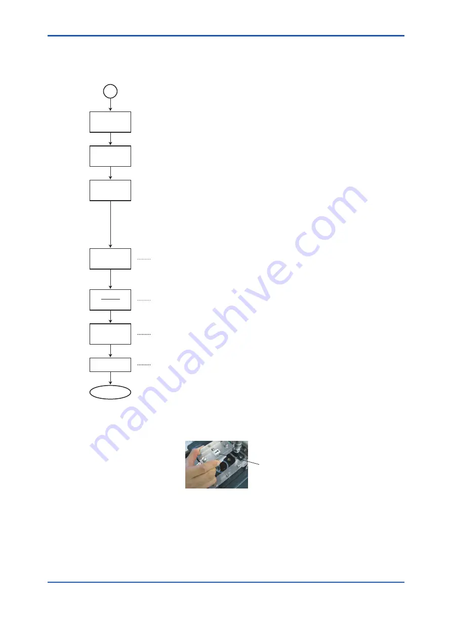 YOKOGAWA TB750G Quick Start Manual Download Page 17