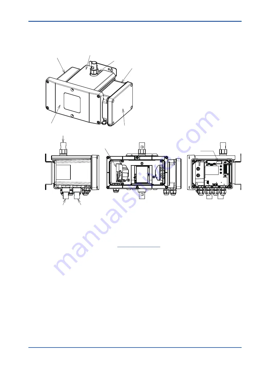 YOKOGAWA TB820D User Manual Download Page 9