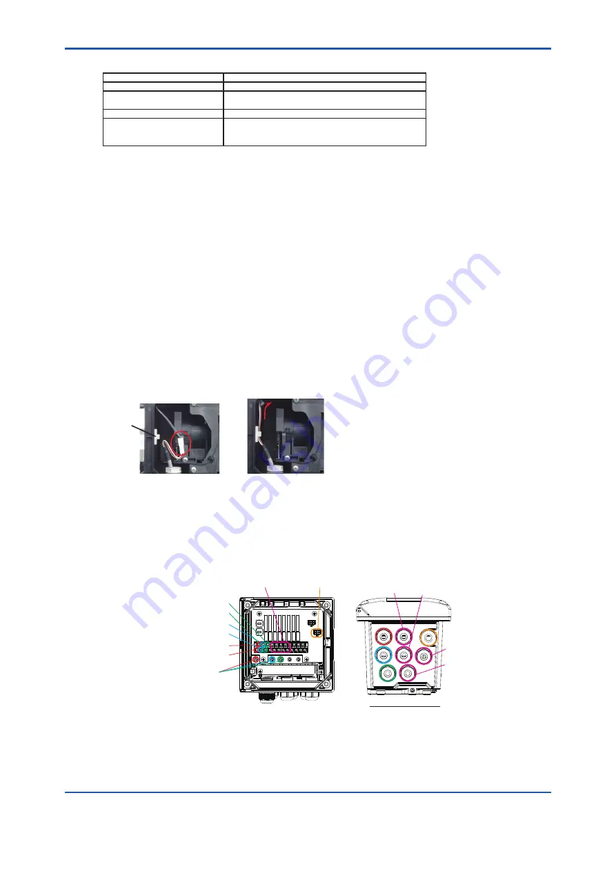 YOKOGAWA TB820D User Manual Download Page 18