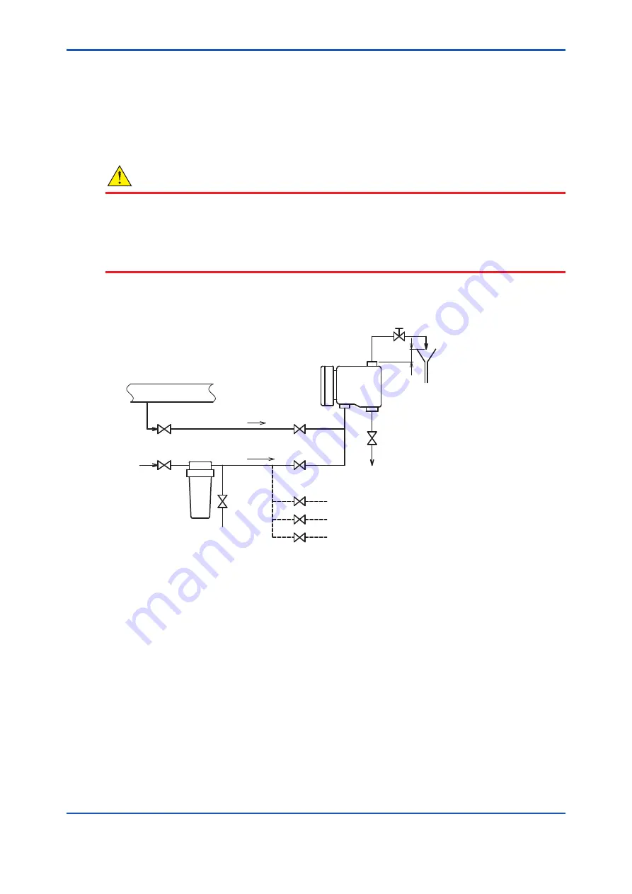 YOKOGAWA TB820D User Manual Download Page 28