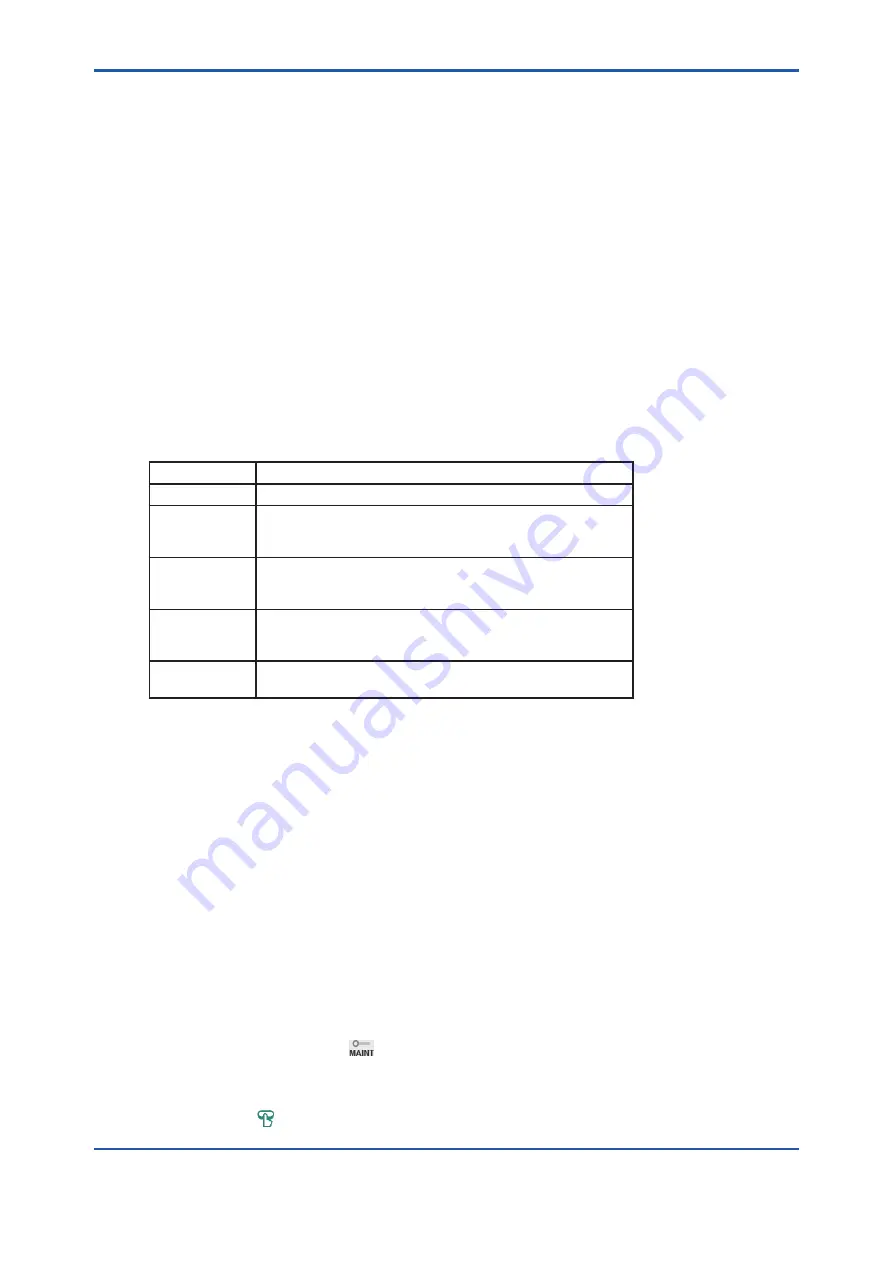 YOKOGAWA TB820D User Manual Download Page 30