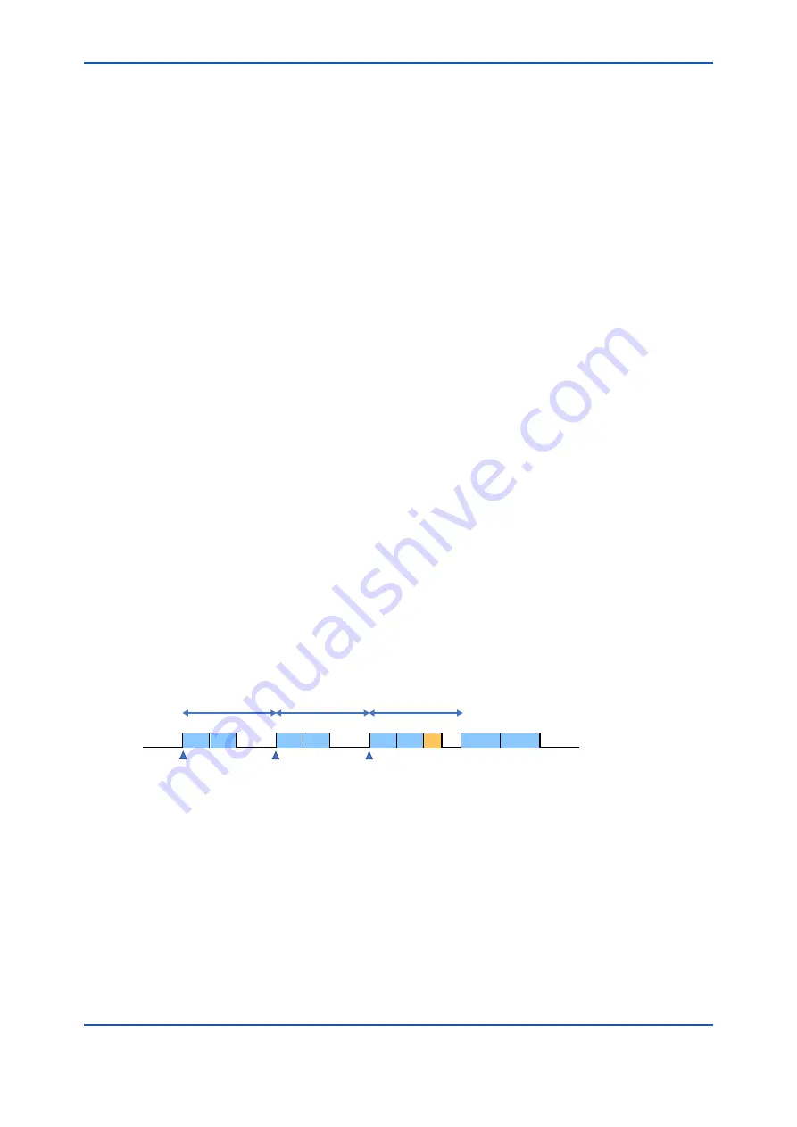 YOKOGAWA TB820D User Manual Download Page 41