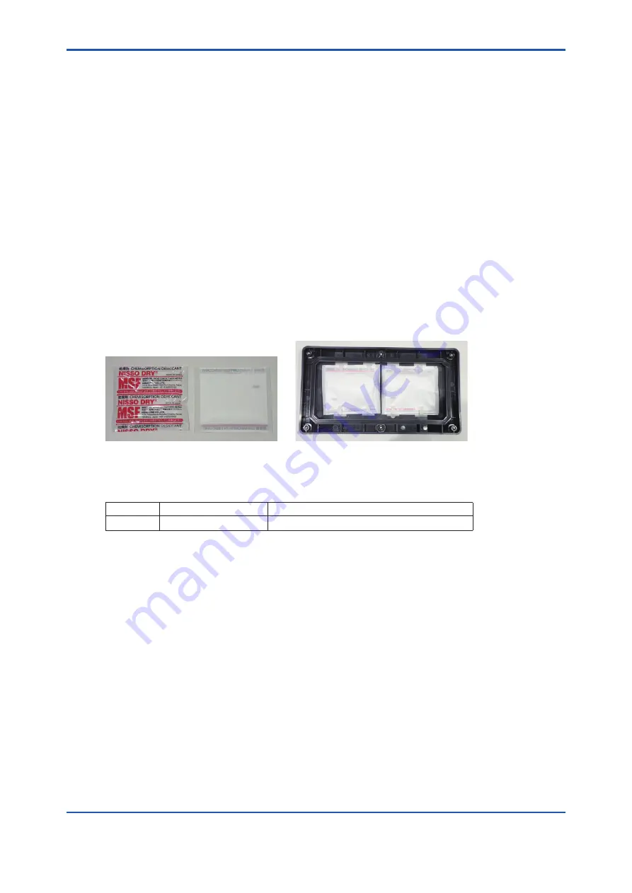 YOKOGAWA TB820D User Manual Download Page 65