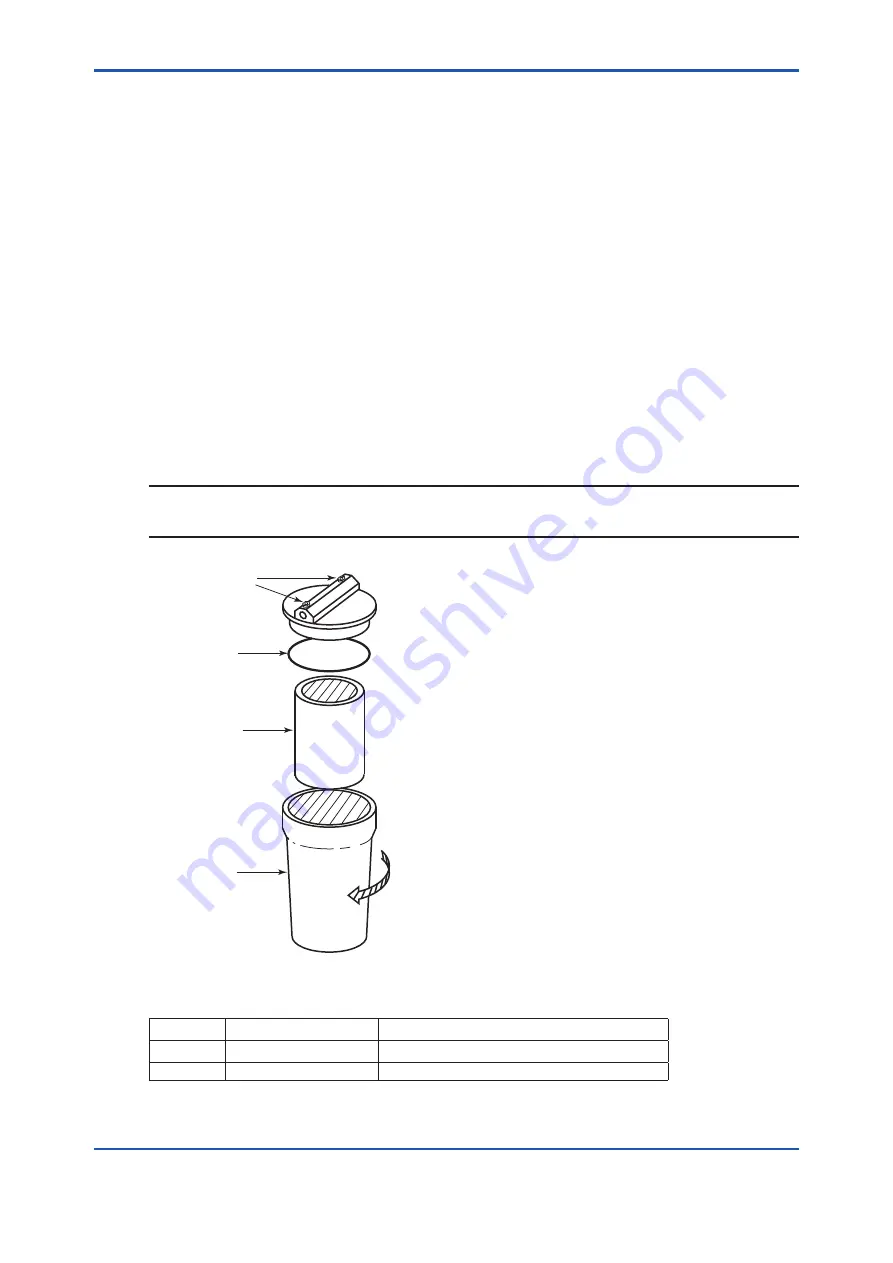 YOKOGAWA TB820D User Manual Download Page 66