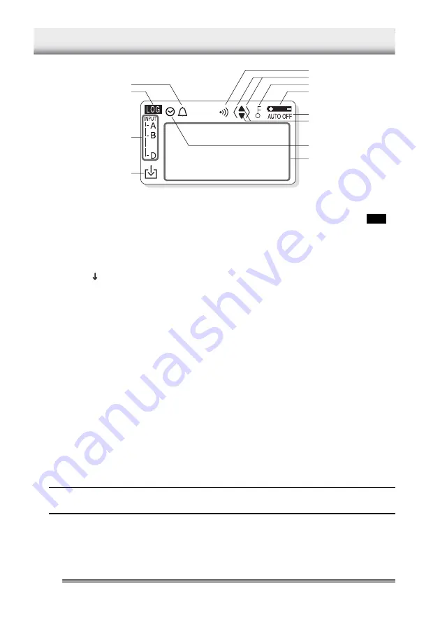 YOKOGAWA TM20 User Manual Download Page 15