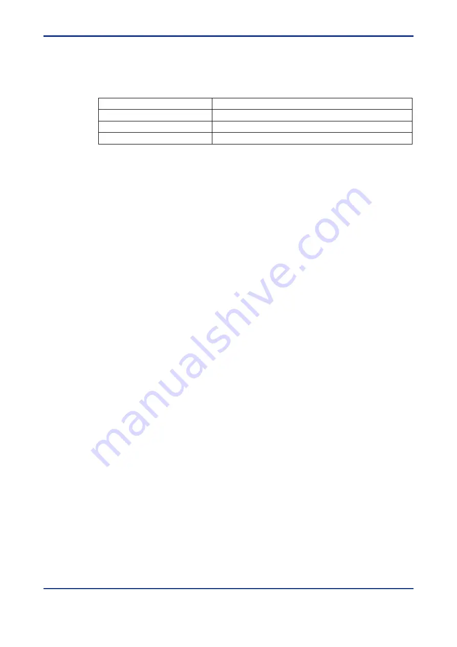 YOKOGAWA UM330 User Manual Download Page 40