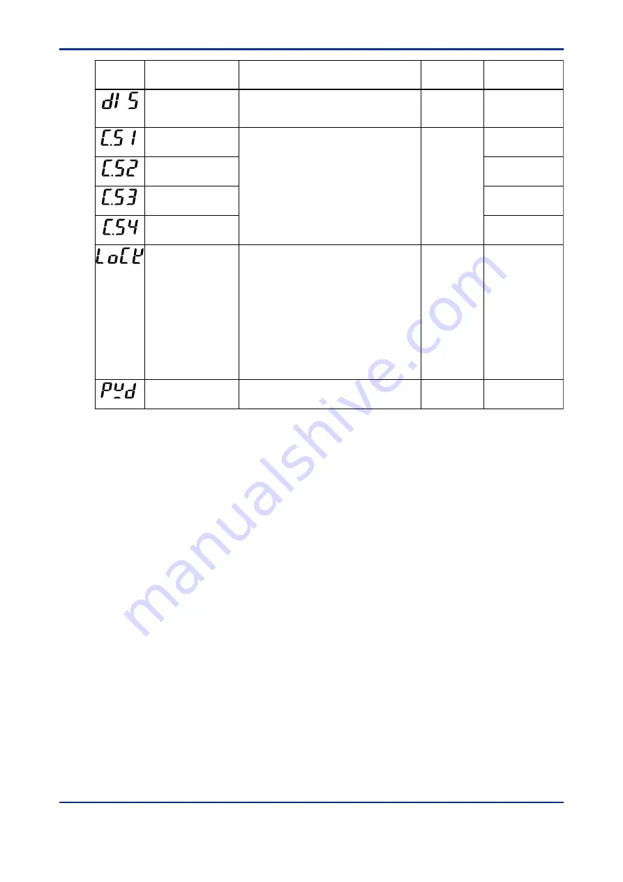 YOKOGAWA UM330 User Manual Download Page 45