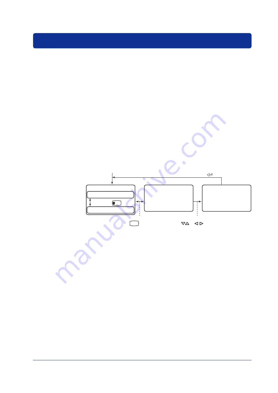 YOKOGAWA vigilantplant 437101 Operation Manual Download Page 21