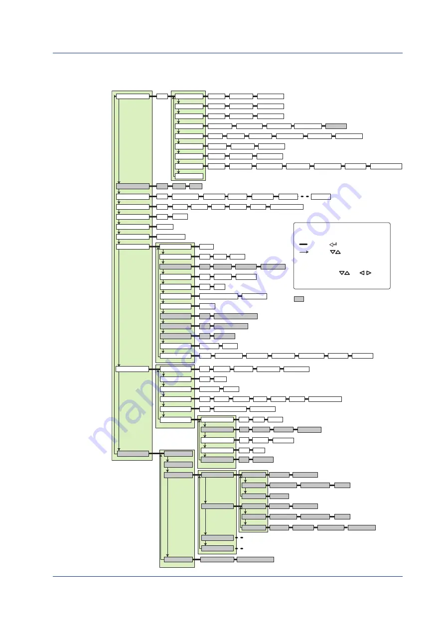 YOKOGAWA vigilantplant 437101 Operation Manual Download Page 25