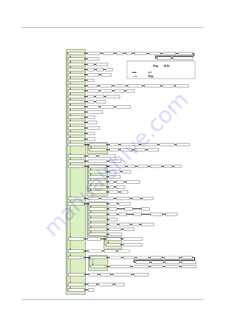 YOKOGAWA vigilantplant 437101 Operation Manual Download Page 26