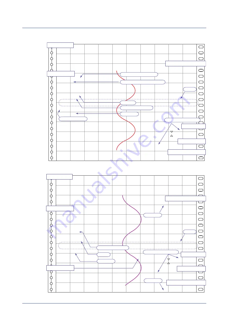 YOKOGAWA vigilantplant 437101 Operation Manual Download Page 44