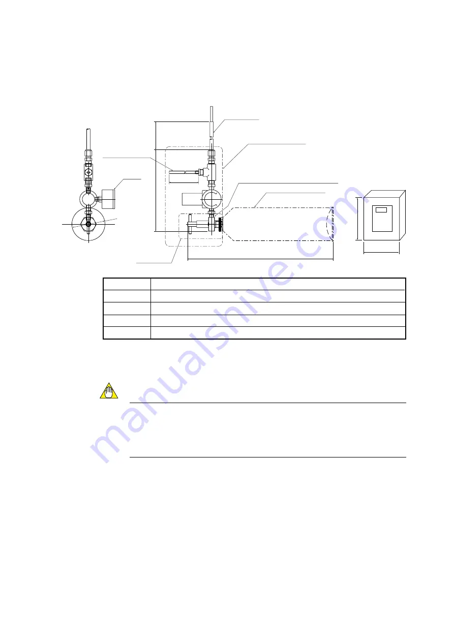 YOKOGAWA vigilantplant OX102 User Manual Download Page 34