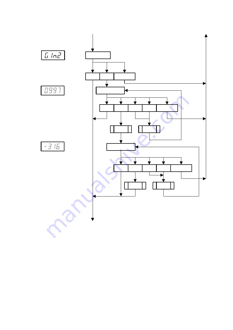 YOKOGAWA vigilantplant OX102 User Manual Download Page 40