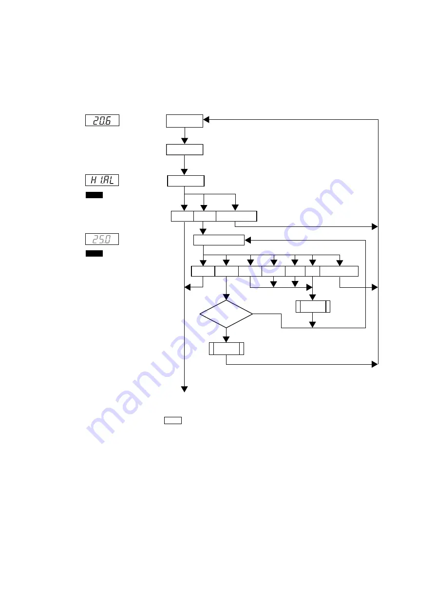 YOKOGAWA vigilantplant OX102 Скачать руководство пользователя страница 47