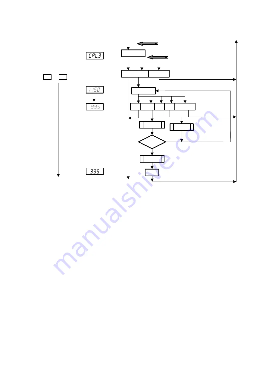 YOKOGAWA vigilantplant OX102 User Manual Download Page 53