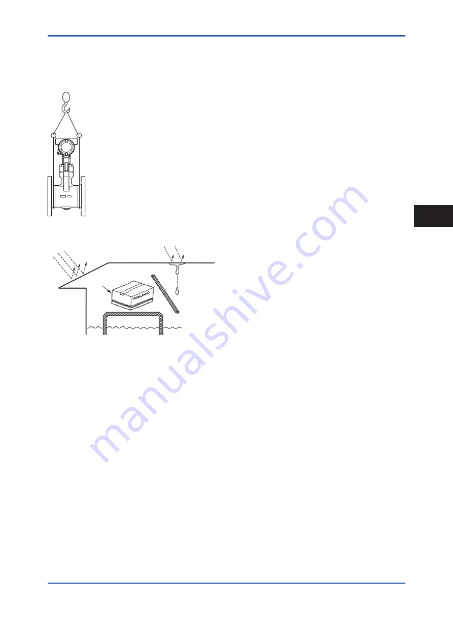 YOKOGAWA VY Series User Manual Download Page 10