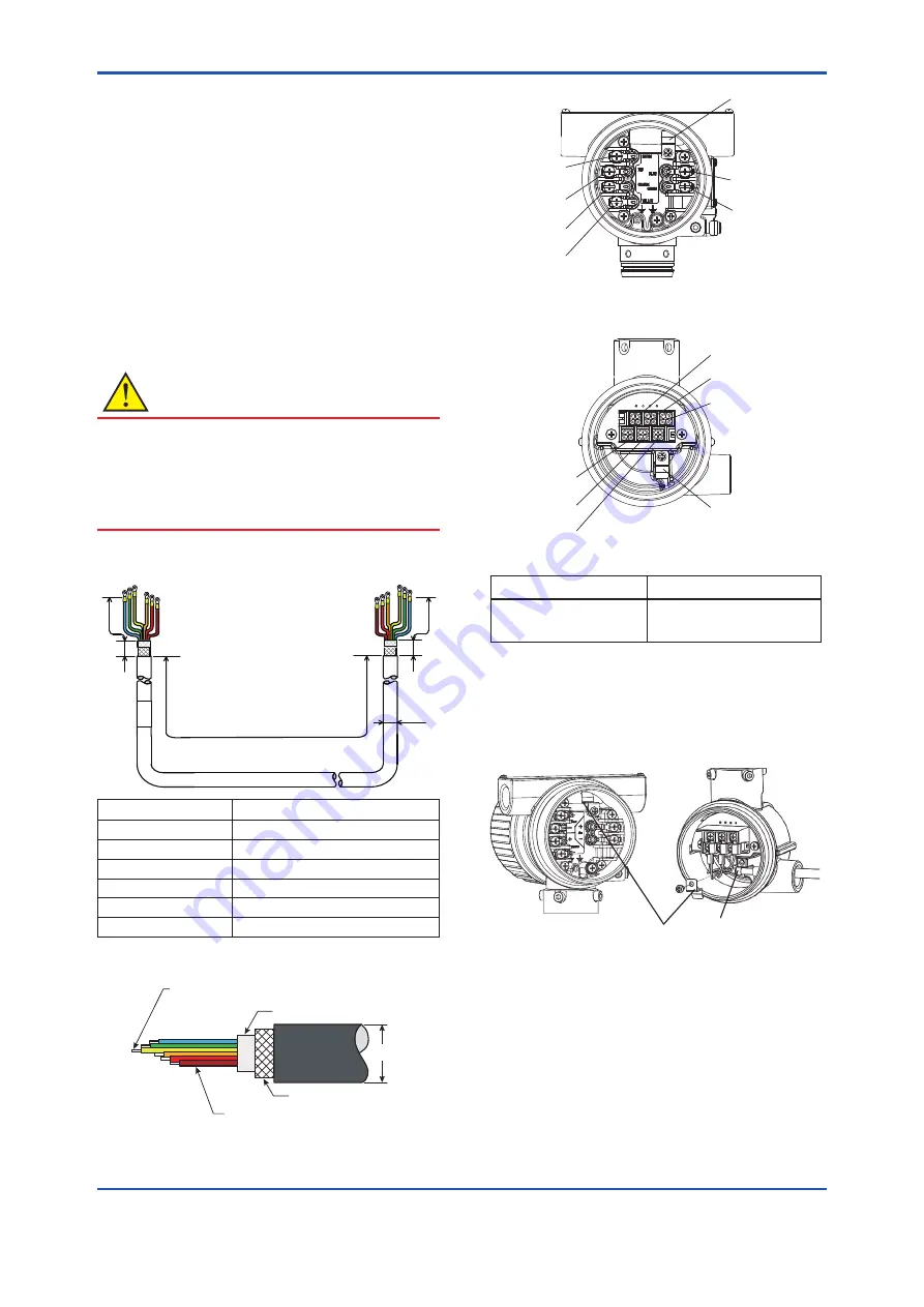 YOKOGAWA VY Series User Manual Download Page 29